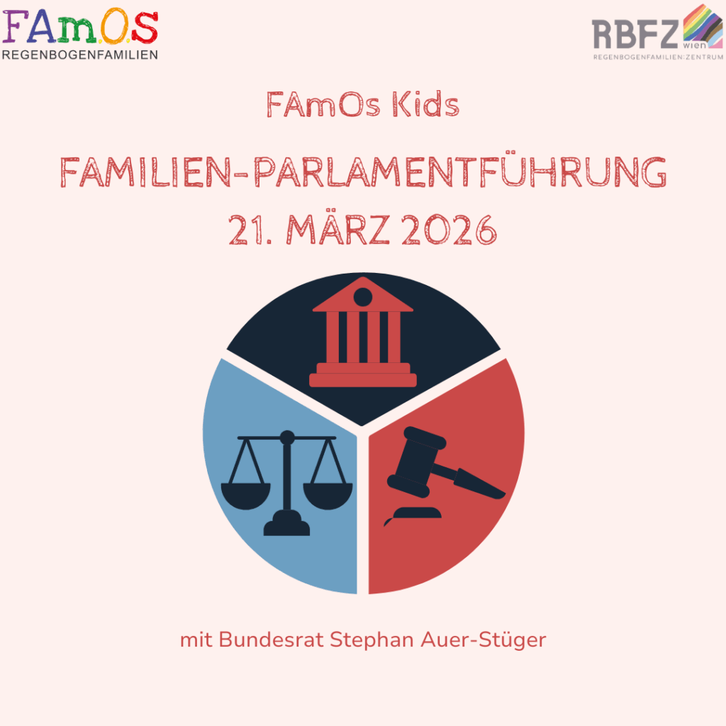 Familien-Parlamentführung Wien