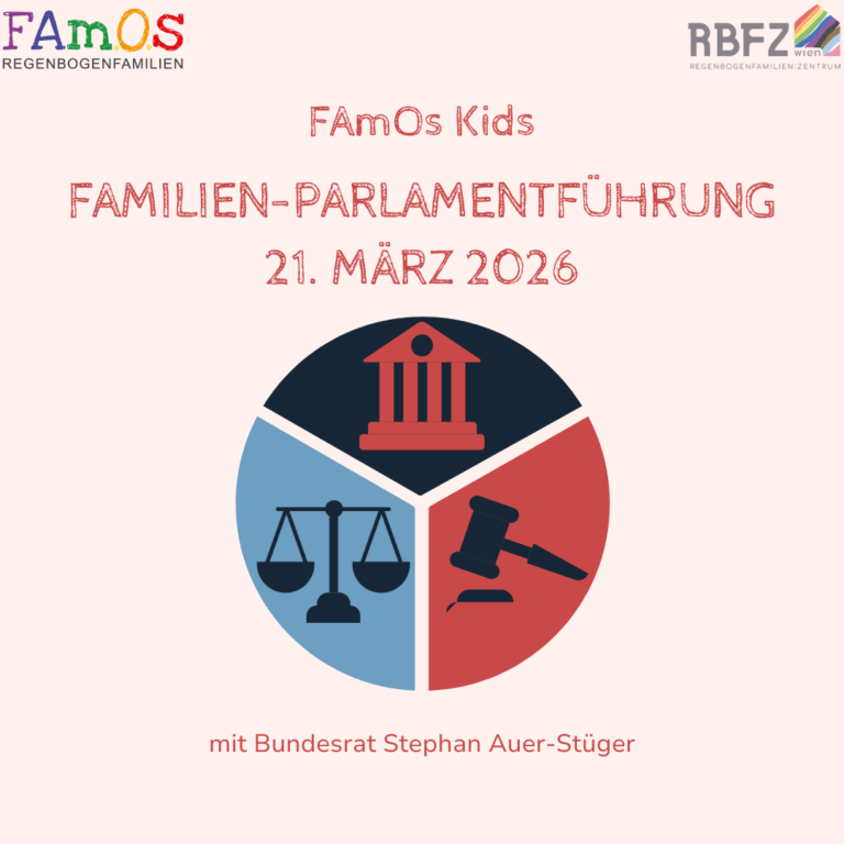 Familien-Parlamentführung Wien
