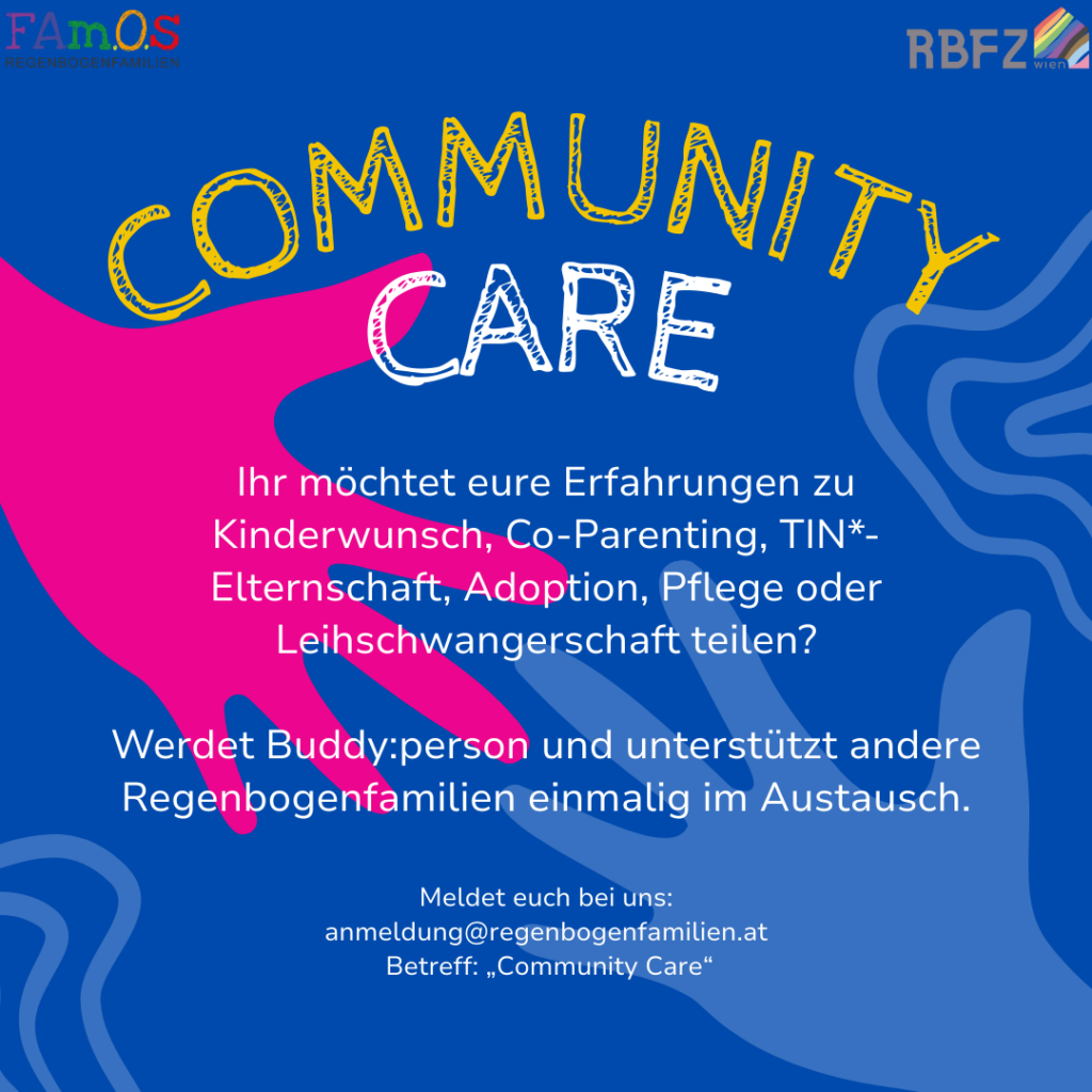 Grafik zu Community Care