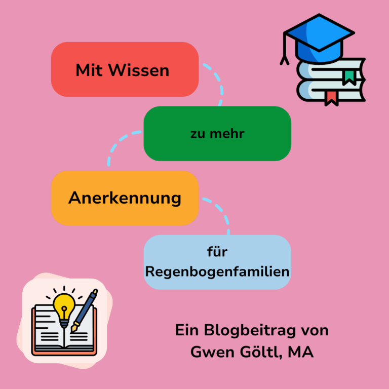 Titelbild: Mit Wissen zu mehr Anerkennung, ein Blogbeitrag von Gwen Göltl, MA