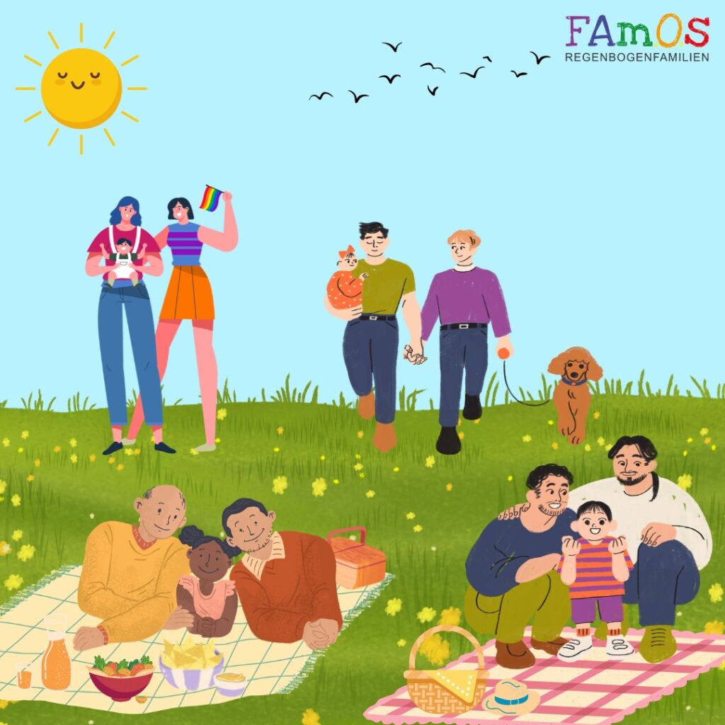 Regenbogenfamilien beim Picknick auf einer Wiese